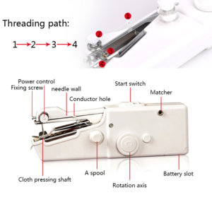 Cordless Handheld Sewing Machine